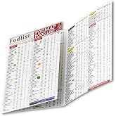 Fodmap Chart. Low Fodmap Food list Chart for Grocery, Nutrition, Gut Health | IBS Relief, and Enhances the Elimination Diet. Pamphlet, Laminated, 8"x11"