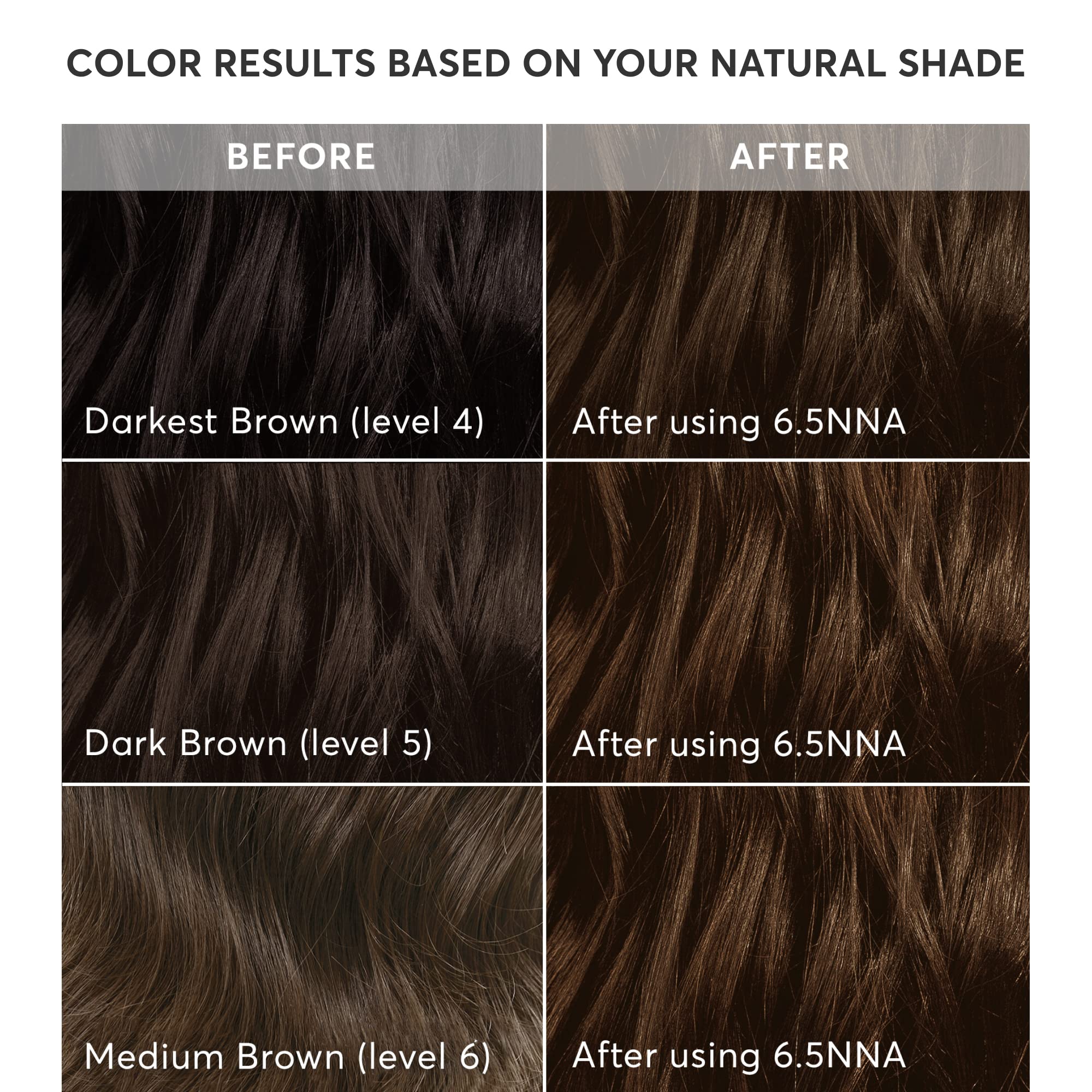 Mua Madison Reed Starter Pack for Gorgeous, Lasting, Permanent Hair ...