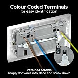 BG Electrical 15W Double Switched USB Socket with Type A and Type C USB Ports view 4