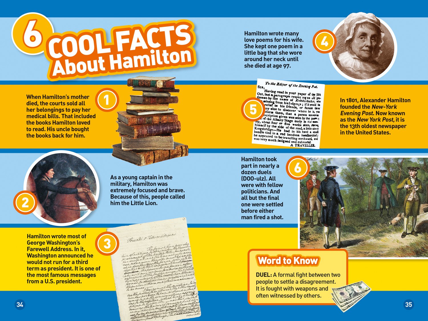 Interesting Facts Where Alexander Hamilton Born Alexander - Main Image