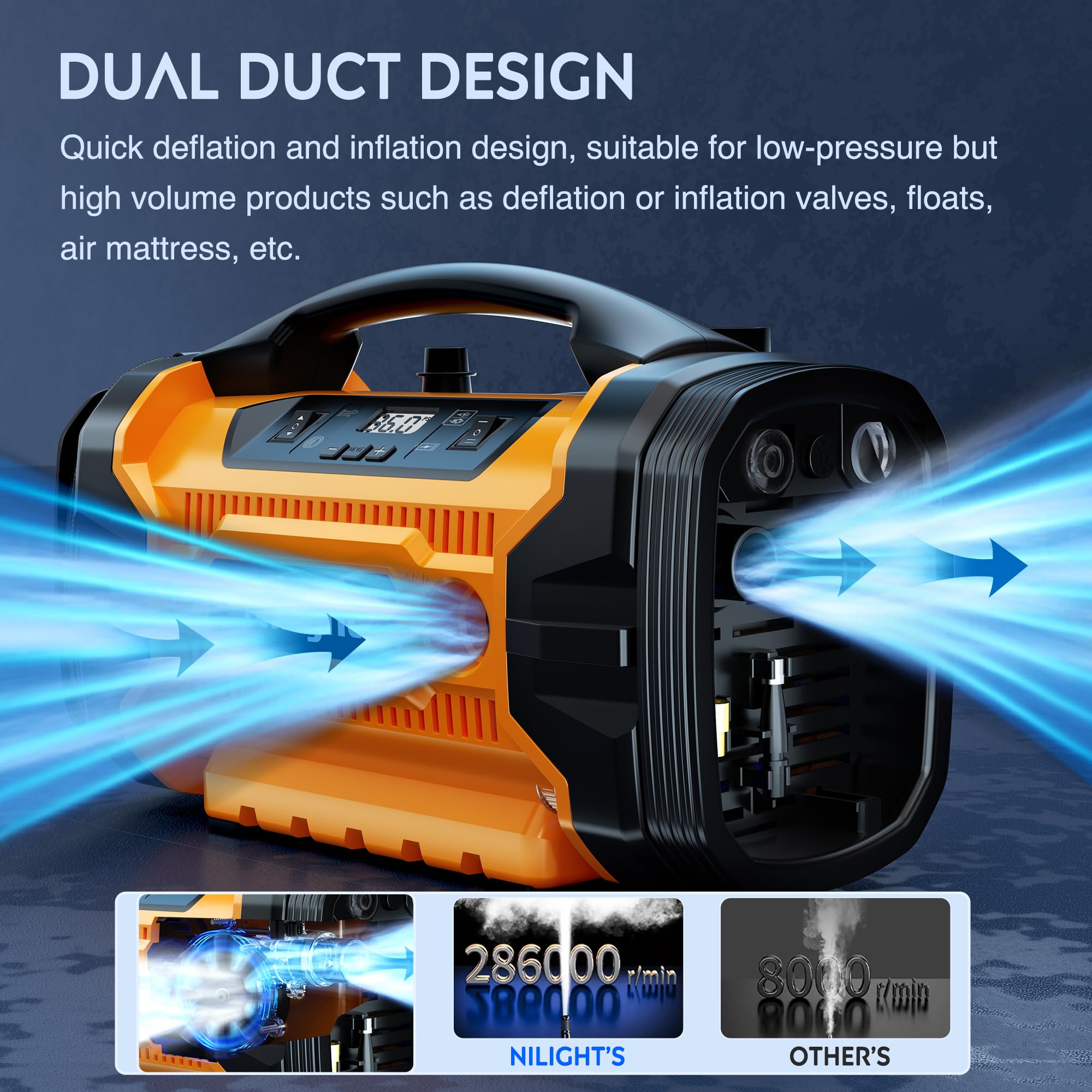 Mua Nilight Portable Air Compressor Tire Inflator 3 Power Sources Pump ...
