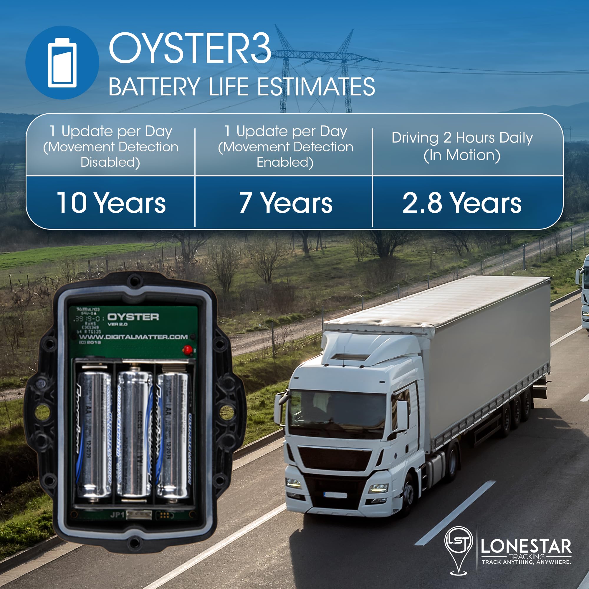Lonestar Tracking Oyster3 Hidden GPS Tracker – 4G & 5G Waterproof Vehicle & Trailer Tracker – Anti-Theft Car, Long Battery Life, Multi-GNSS Precision, Geofence & Recovery Mode Real-Time Asset Tracking