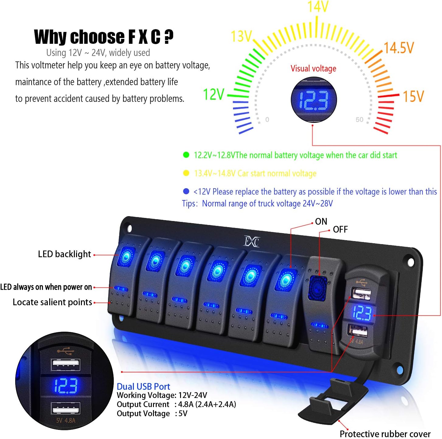 Purishion 7 Gang Rocker Switch Aluminum Panel with Voltmeter & Dual USB(4.8 Amps) Fast Charging, Blue Backlit Led, Pre-Wired IP65 Waterproof for Marine, Boat, Car, Truck, Polaris, Jeep (Blue): Automotive