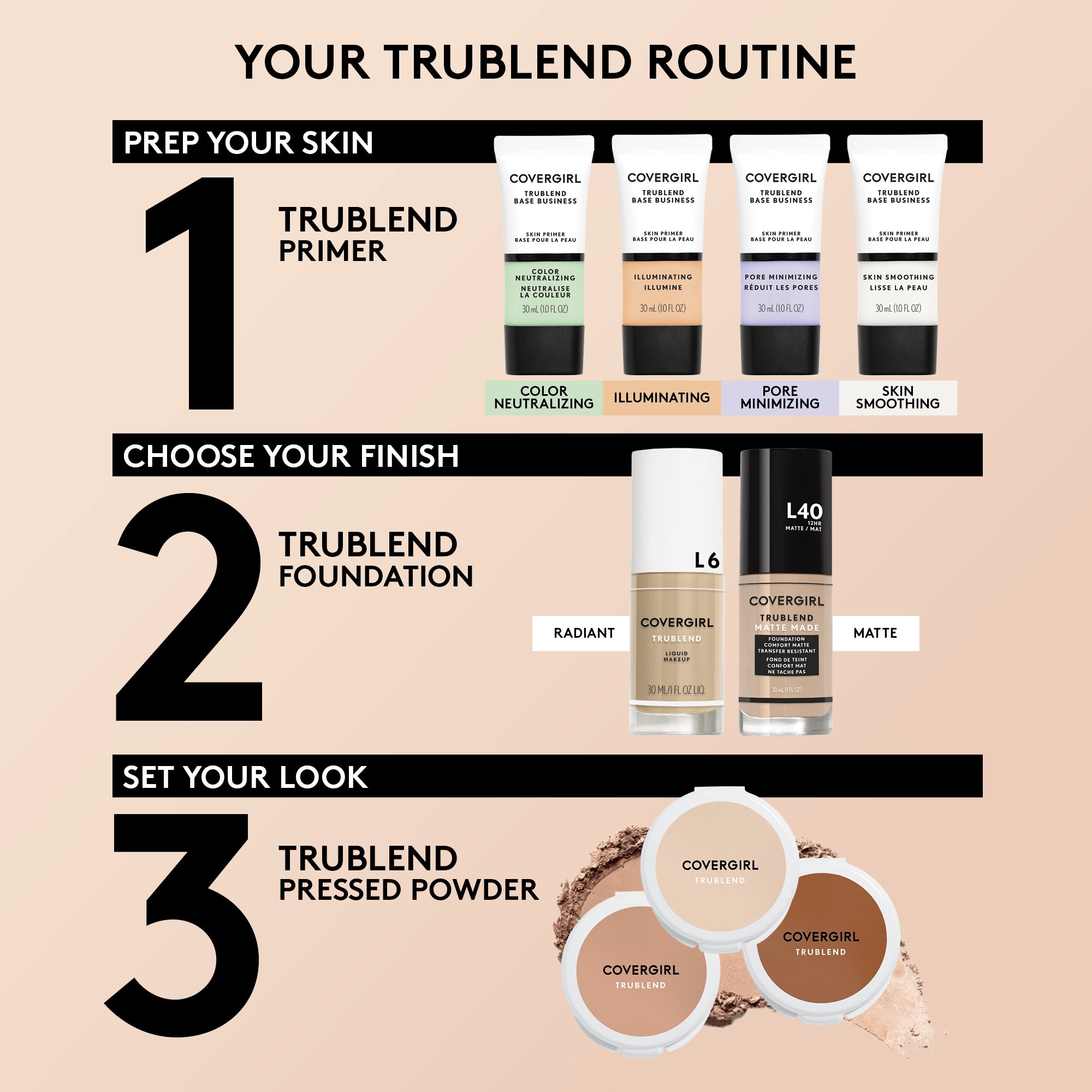 Covergirl TruBlend Matte Made Liquid Foundation, Warm Honey Pricepulse
