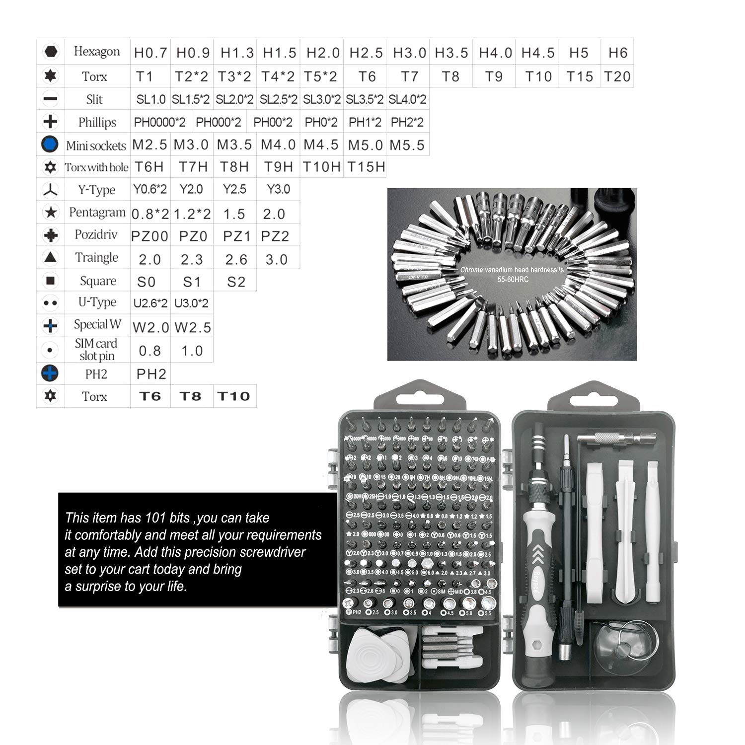 Royace Precision Screwdriver Set,119 in 1 Laptop Screwdriver Kit Mini Screwdriver Set Magnetic, Impact Driver Bits Set with Case,Computer Repair Tool Kit for Iphone,Electronics,Ps3s,Micro Hand Tools