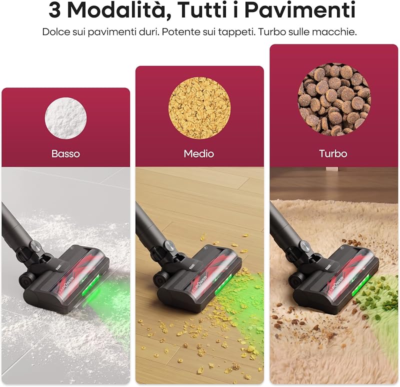 FV3 Aspirapolvere senza Fili 60KPa/50Min/120㎡, Tubo Pieghevole — foto 5 di 8