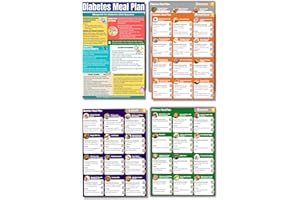 Fodlist. 5pcs Diabetes Meal Plan. Diabetic Meal Planner Laminated for Blood Sugar Management with healthy recipes, diabetes m