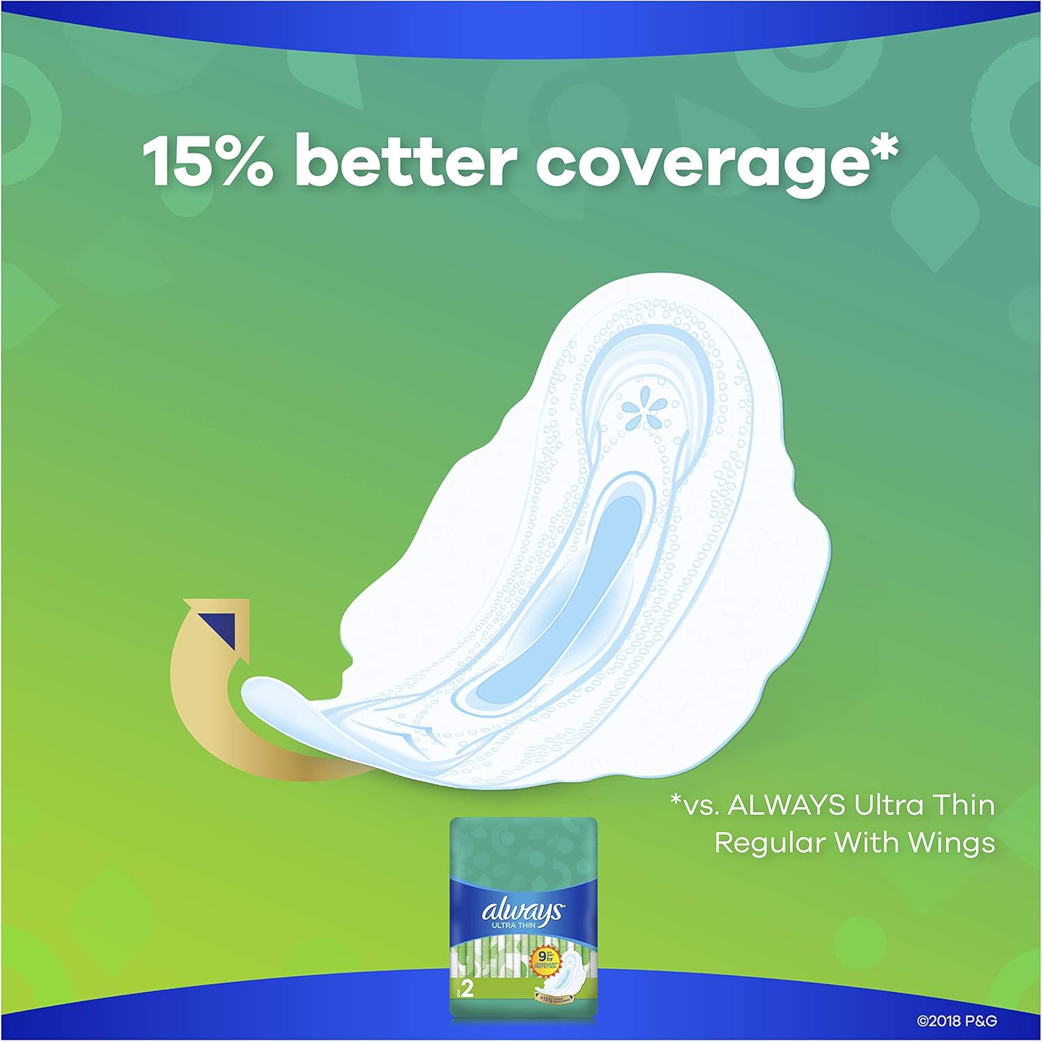 Always Ultra Thin Feminine Pads with Wings for Women, Super Absorbency, Unscented, Size 2 (126 Count): Health & Personal Care