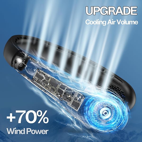 KIDEE NECK FAN, PORTABLE BLADELESS NECK FANS, UPGRADE 360° AIRFLOW, SUPER QUIET, 3 SPEEDS, 4000MAH PERSONAL WEARABLE NECK FAN, UPGRADED COOLING AIR VOLUME USB RECHARGEABLE HANDS FREE FAN