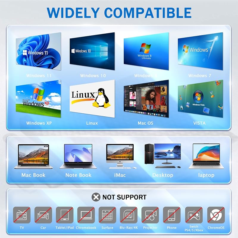 Externes DVD CD Laufwerk Extern, USB 3.0 USB C Externes CD Laufwerk für Laptop Desktop PC Macbook iMac, DVD +/-RW Brenner Optical Drive Externes DVD Laufwerk für Windows 11/10/8/7/XP/Linux/Vista/MacOS