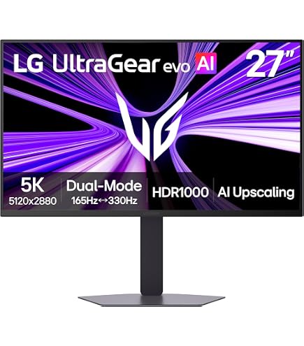 Amazon.com: Kuycon P27Z 27'' 5K Glossy Monitor, Dual Mode Monitor