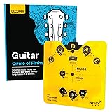 Circle of Fifths For Guitar - Guitar Theory Book