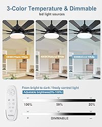 POCHFAN 62 inch Ceiling Fans with Lights and Remote