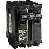Square d electrical panel