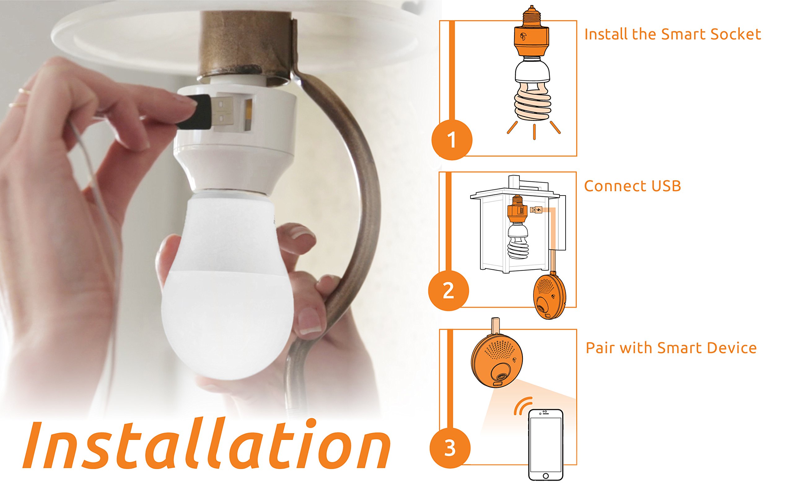 Weatherproof Outdoor Security Camera, Toucan Powered by Light Fixture