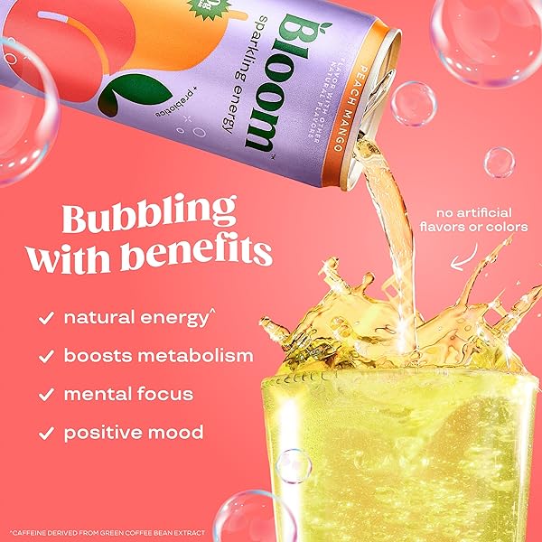 BLOOM NUTRITION SPARKLING ENERGY DRINK – NATURAL CAFFEINE, ZERO SUGAR, 180MG CAFFEINE – ANTIOXIDANT-RICH W/GREEN COFFEE BEAN, GREEN TEA EXTRACT, PREBIOTICS – 12OZ 12 PK