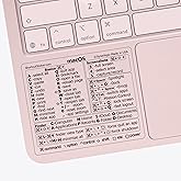 Synerlogic (Universal/Neo/Air/Pro) Mac OS Reference Keyboard Shortcut Sticker, Laminated Vinyl - for MacBook/iMac/Mini (Clear)