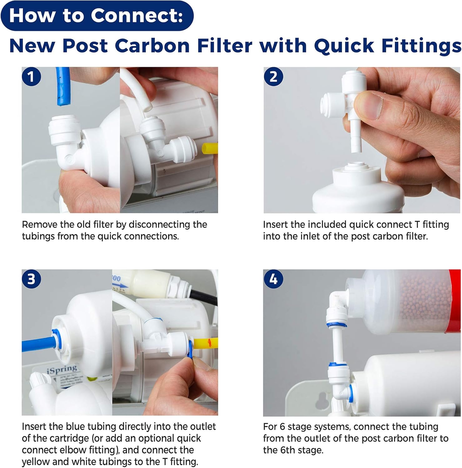 iSpring F9K 1-Year Replacement Supply Filter Cartridge Pack Set for 6-Stage Alkaline Mineral Reverse Osmosis RO Systems, White: Home Improvement