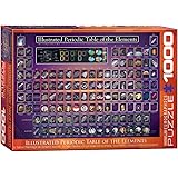 EuroGraphics Periodic Table (Illustrated) 1000 Piece Puzzle