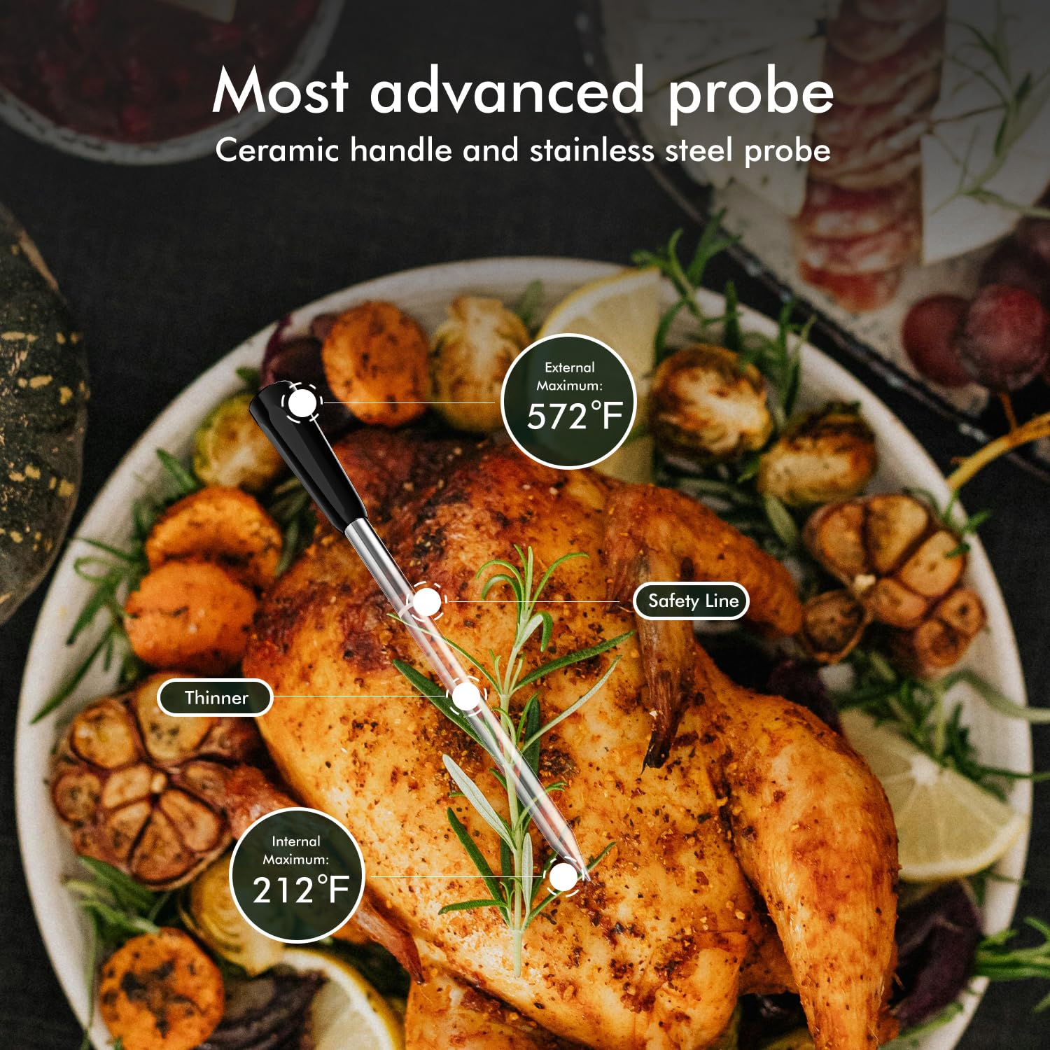 Smart Wireless Meat Thermometer with Thinnest Probe, Magnetic Bluetooth Food Thermometer, Remote Tracking and Real-Time Readings from Apps, for iOS and Android, for BBQ, Grill, Smoker