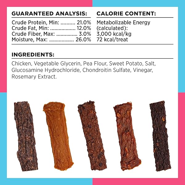 LIBERTY FUNCTIONAL HEALTHY HIP AND JOINT DOG JERKY TREATS, CHICKEN, 5 OUNCE
