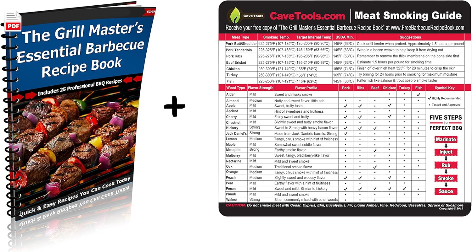 Meat Smoking Guide - LARGE FONT WOOD TEMPERATURE CHART - Outdoor Magnet 20 Types Flavor Profiles & Strengths for Smoker Box - Chips Chunks Log Pellets Can Be Smoked - Voted Top BBQ Accessories for Dad: Garden & Outdoor