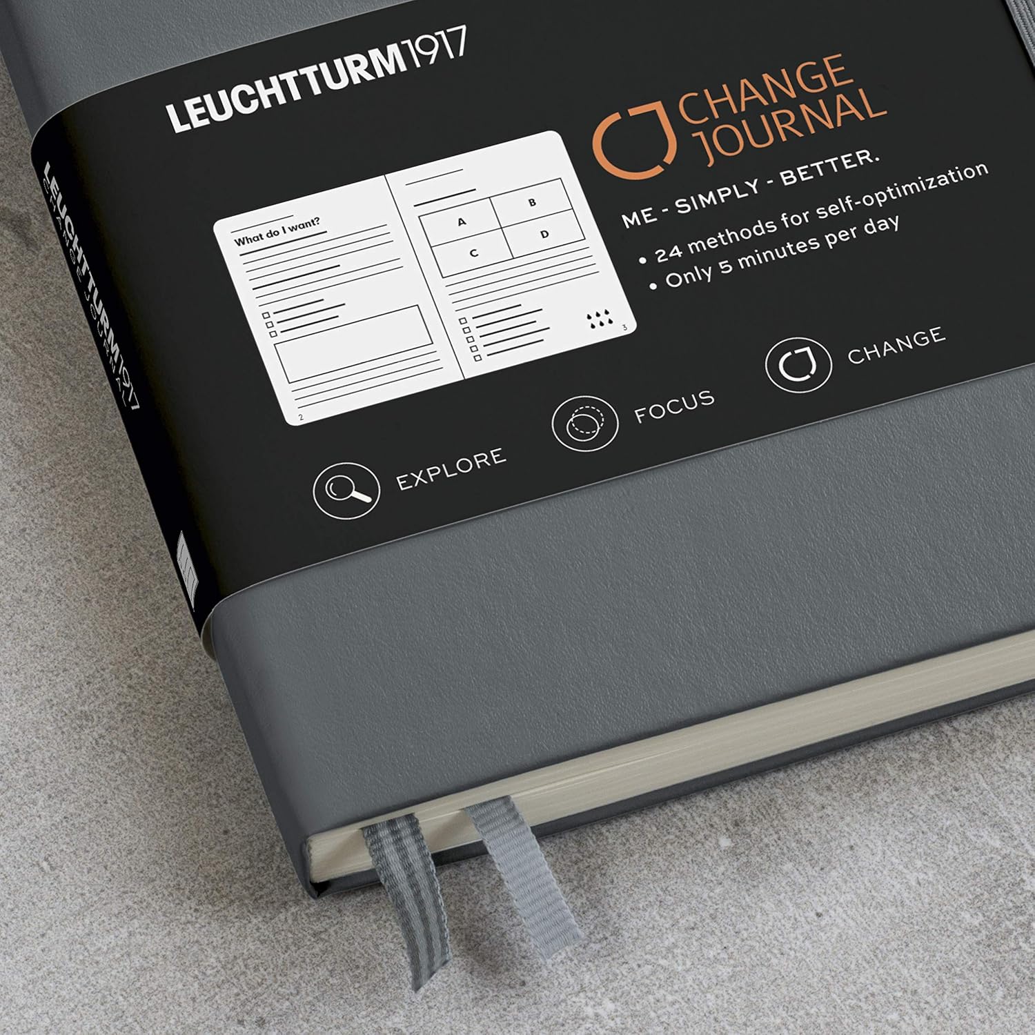 LEUCHTTURM1917 (360443) Change Journal Medium (A5), Anthracite, English - Image 4
