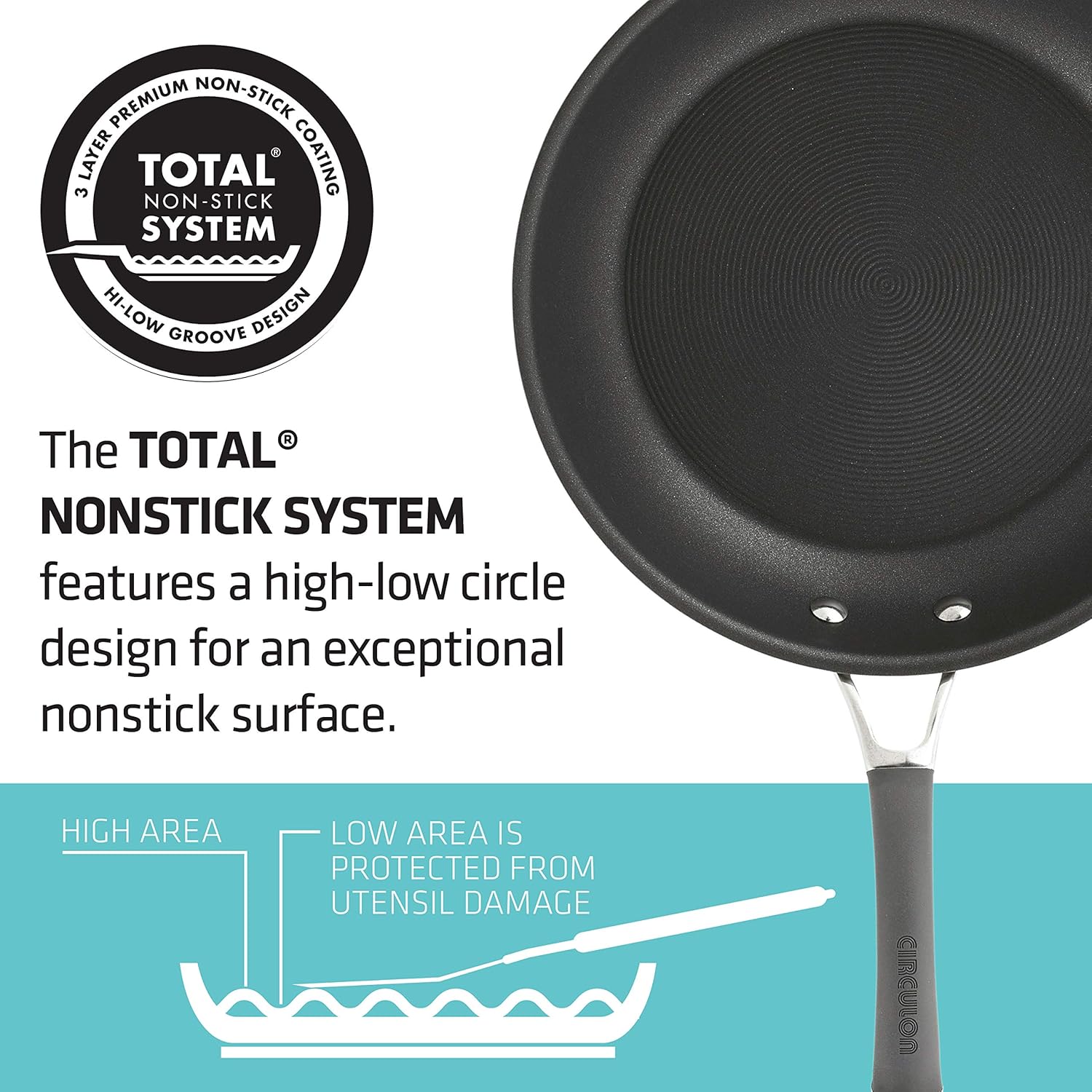 Circulon Radiance Deep Hard Anodized Nonstick Frying Pan / Fry Pan / Hard Anodized Skillet with Lid - 12 Inch, Gray: Kitchen & Dining