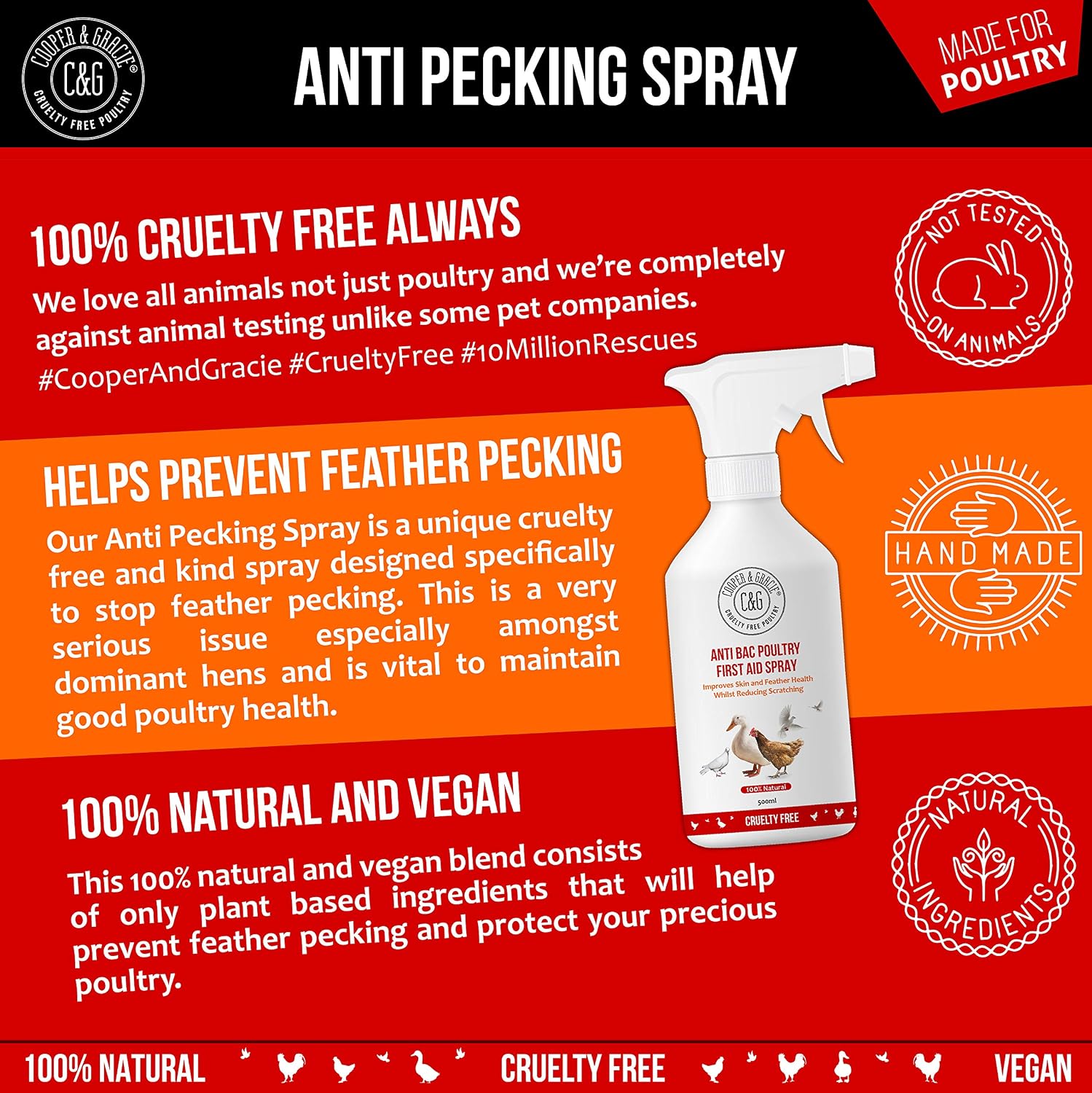Anti Pecking Spray 500ML By Cooper And Gracie, White, 500 ml (Pack of 1) - Image 4