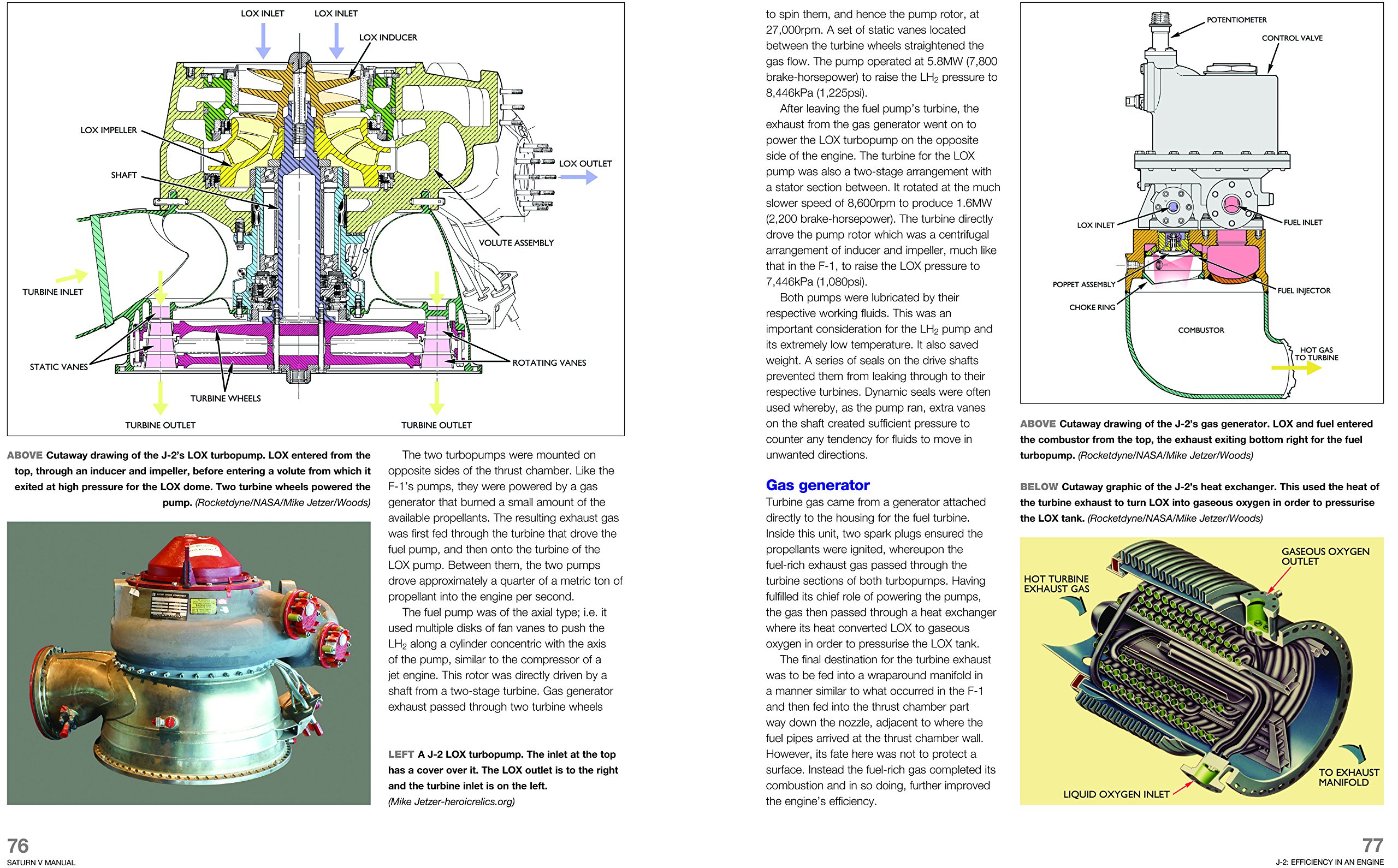 NASA Saturn V Manual 2016 (Haynes Manuals) (Owners' Workshop Manual):  Amazon.co.uk: David Woods: 9780857338280: Books