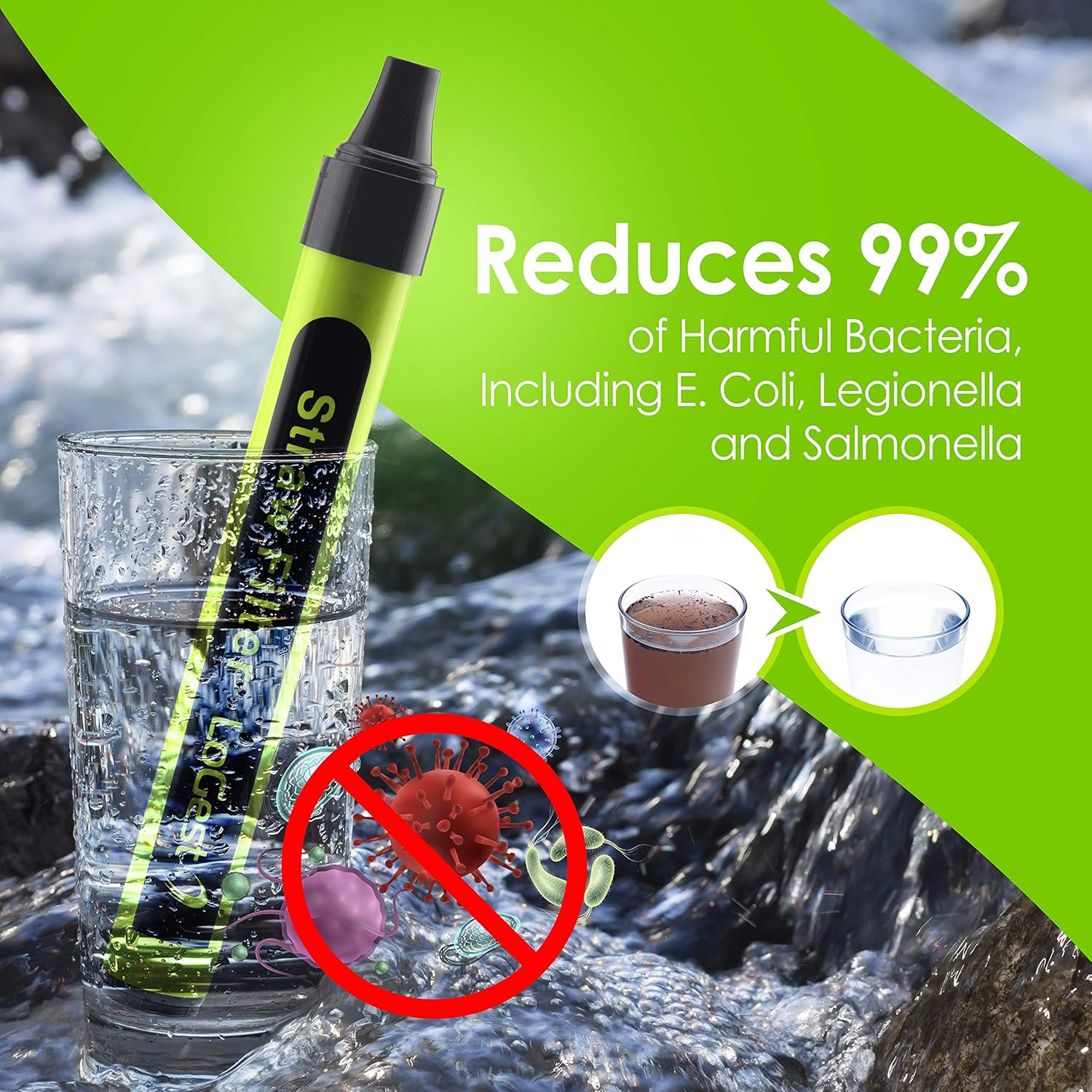 4 Pack Water Filter Straw - Water Purifying Device - Portable Personal Water Filtration Survival - for Emergency Kits Outdoor Activities and Hiking - Water Filter Camping Travel Survival backpacking : Sports & Outdoors