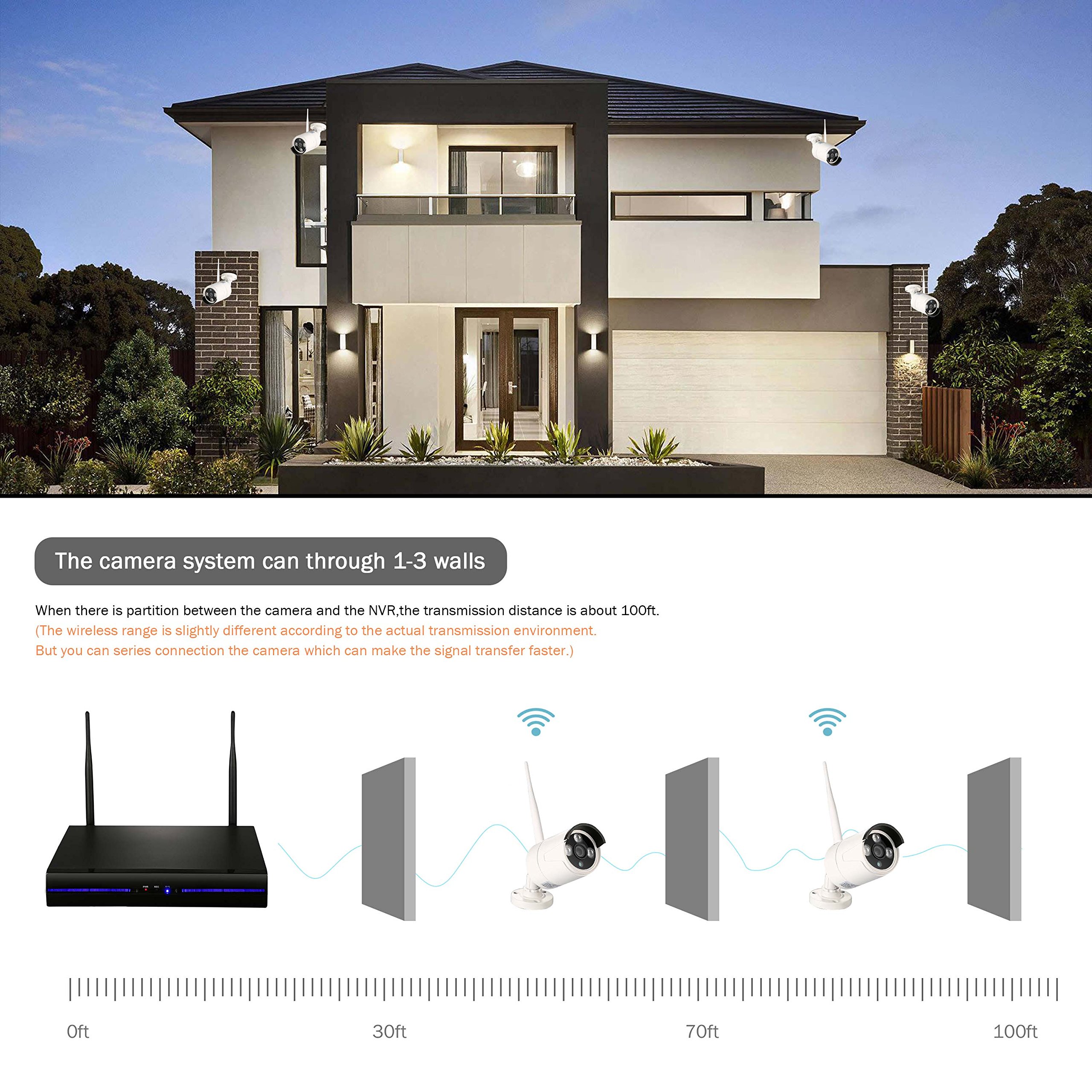 Security Camera Set Outdoor Wifi, 4 x 1080P Wireless CCTV Cameras Kit for Home Garden, IP Surveillance Camera System with Night Vision, Motion Detector, NVR Recorder with 1TB Hard Disk, IP66 Waterproof, Motion Sensor for Android,IOS & PC , 