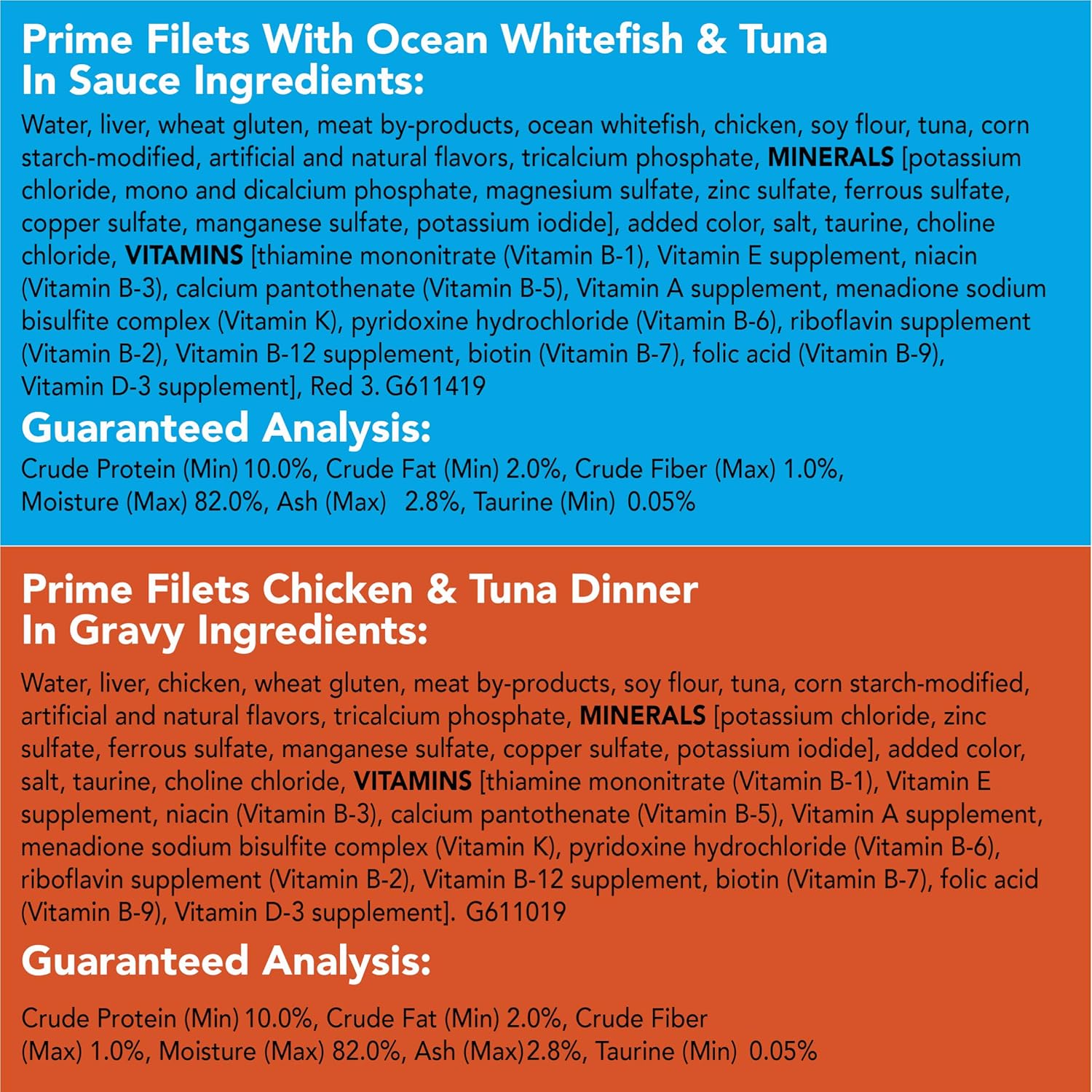 Purina Friskies Wet Cat Food Variety Pack, Surfin' & Turfin' Prime Filets Favorites - (40) 5.5 oz. Cans : Pet Supplies