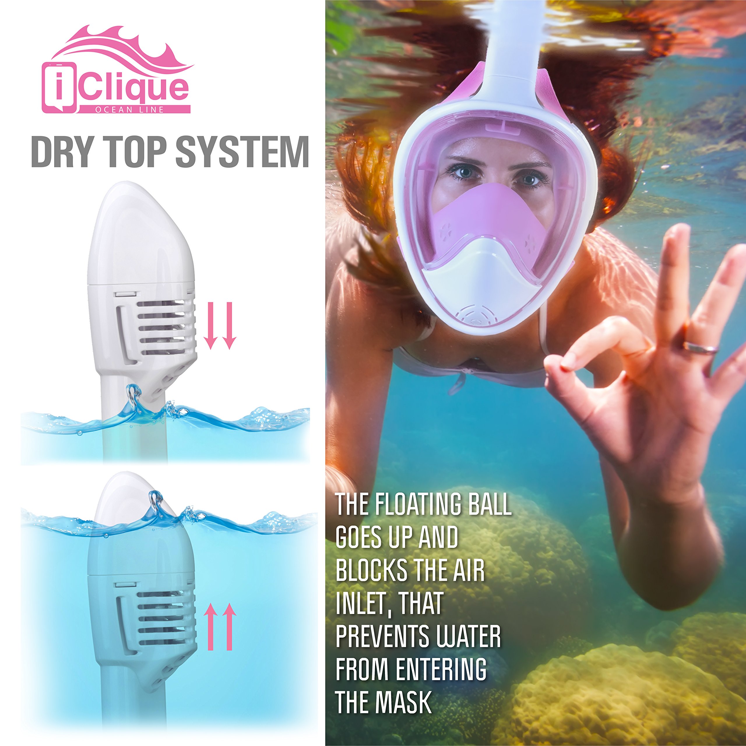 iClique Full Face Snorkel Set - Scuba Diving Mask with Tubeless Anti-Fog Anti-Leak Design - 180 ° Panoramic Viewing - Free Swimming Waterproof Case for Phone Earplugs - GoPro Adapter (Pink)
