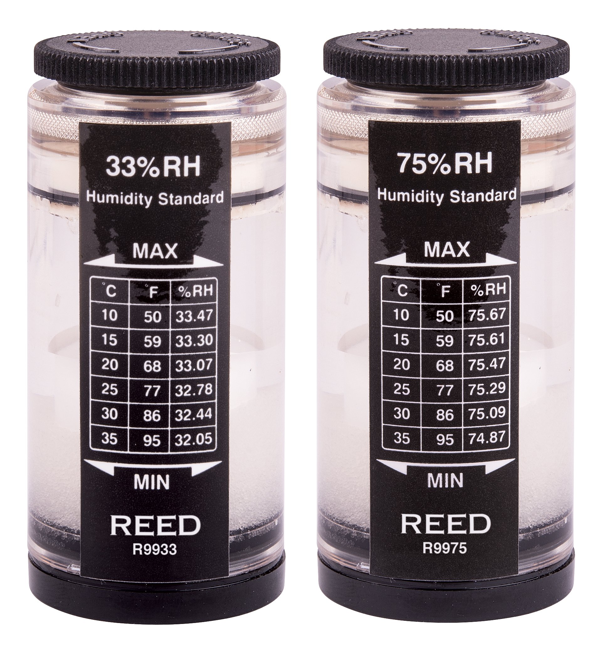 REED Instruments R9980 Humidity Calibration Kit (33% and 75%)