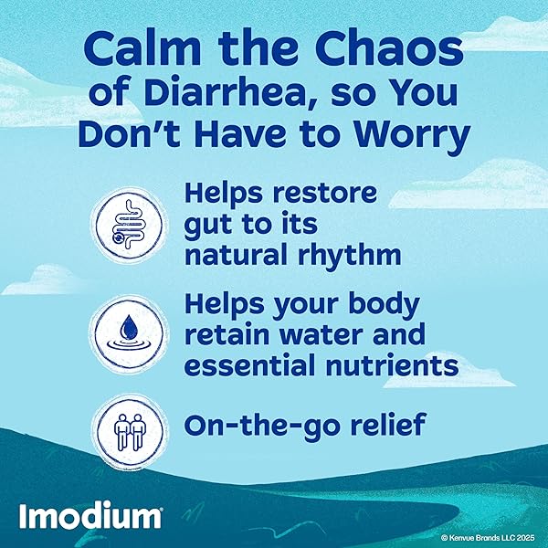 IMODIUM A-D FAST-ACTING ANTI-DIARRHEAL SOFTGELS, LOPERAMIDE HCL 2 MG, TRAVEL ESSENTIAL DIARRHEA RELIEF MEDICINE FOR ADULTS, 24 COUNT, ANTI DIARRHEA PILLS,EASY TO SWALLOW, FOR AGES 12+