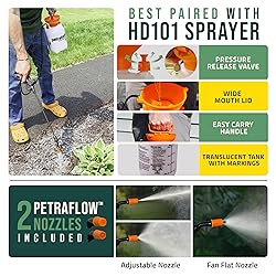 Lockscape Sticky Mulch Glue for Landscaping