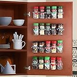 CAXXA 20 Clear Adhesive Spice Gripper Strip Clips with Extra Support, Spice Rack Dispenser, Kitchen Cabinet Holder, 4 Strips,