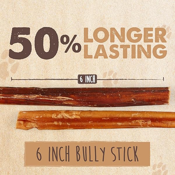 MIGHTY PAW NATURALS BULLY STICKS FOR SMALL & MEDIUM DOGS – GRASS FED BEEF CHEWS. BULLY STICKS FOR LARGE DOGS. LOWER ODOR STICK TREAT. SINGLE INGREDIENT (6″ – 10 PACK)