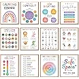 BEAWART 9 Calming Corner Classroom Posters, Mental Health Posters Therapy Office Decor ,Calm Down Corner Coping Skills Wall Art for Kids Toddler Classroom Preschool Homeschool Decoration, Feelings