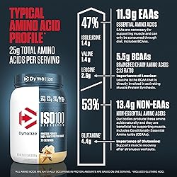 Dymatize ISO100 Whey Protein Powder
