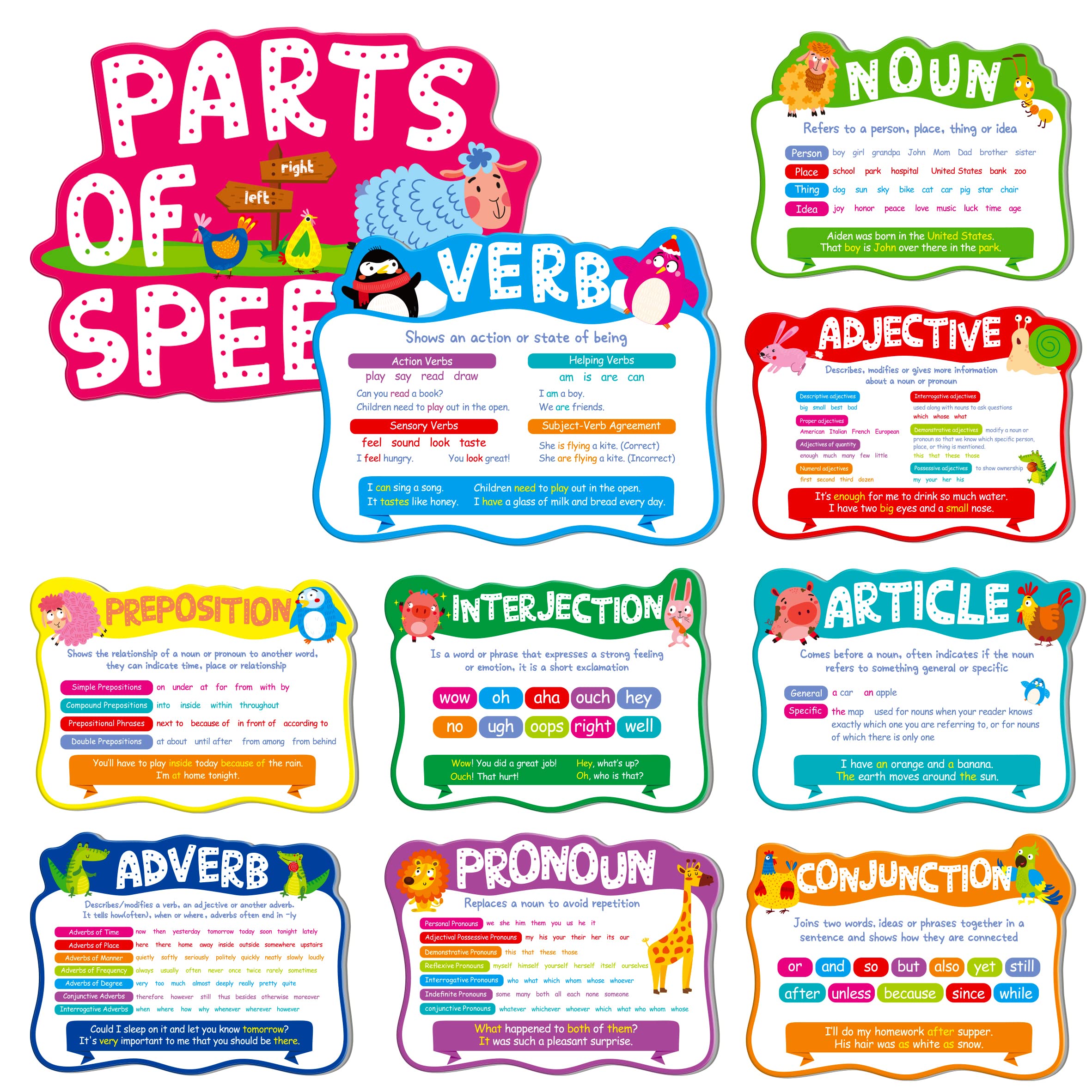 SpriteGru 10 Pieces Part of Speech Posters, Educational Grammar Posters Bulletin Board Decorations for Classroom Schools and Homeschooling (can wipe with damp cloth, 16.7” x 11.5“)