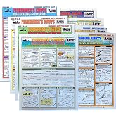 Fishing Knot Tying Chart Set #1-8 - Waterproof Quick Reference Guide to Essential Fishing Knots - (Freshwater, Saltwater, and Fly Knots) - Double-Sided &amp; Easy to Read - Great Gift for Beginners