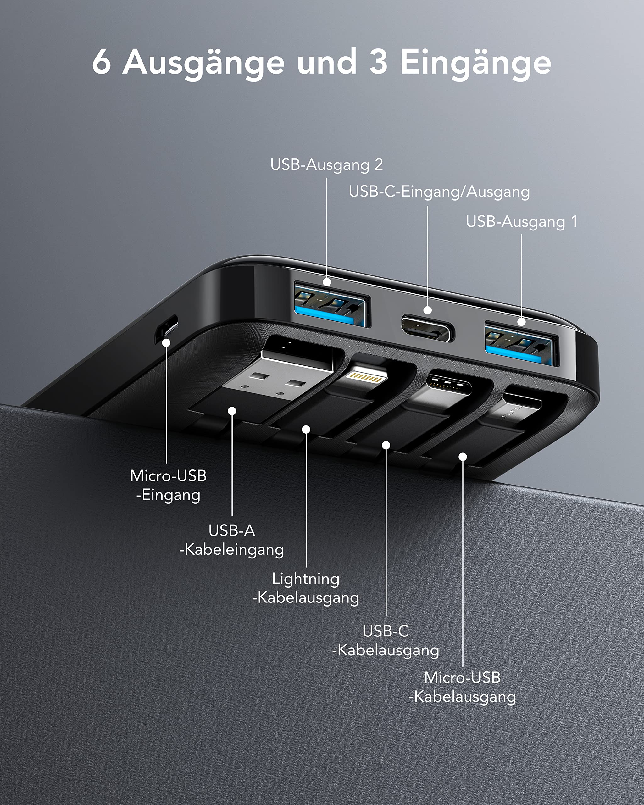 Charmast Power Bank, Slim 10000mAh Powerbank mit 4 Kabel und LED-Display, 6 Ausgängen Klein Aber Stark USB C Externe Handyakkus Kompatibel mit iPhone 17 16 15 14 13 12 11 Pro Max Plus Samsung Tablet 6