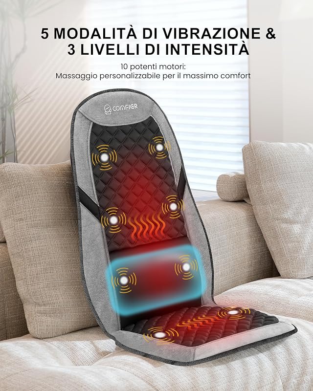 Massaggiatore Schiena con Funzione Riscaldante per Alleviare il Mal di Schiena, Sedile Massaggiante con 5 Modalità di Vibrazione, 3 Intensità, 3 Impostazioni di Tempo, Regalo Uomo