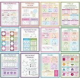 Decorably 12 Math Posters for High School, Boys and Girls | 17x22in Educational Matte-Laminated for Classrooms, Hallways, Bulletin Boards, Home Study Room