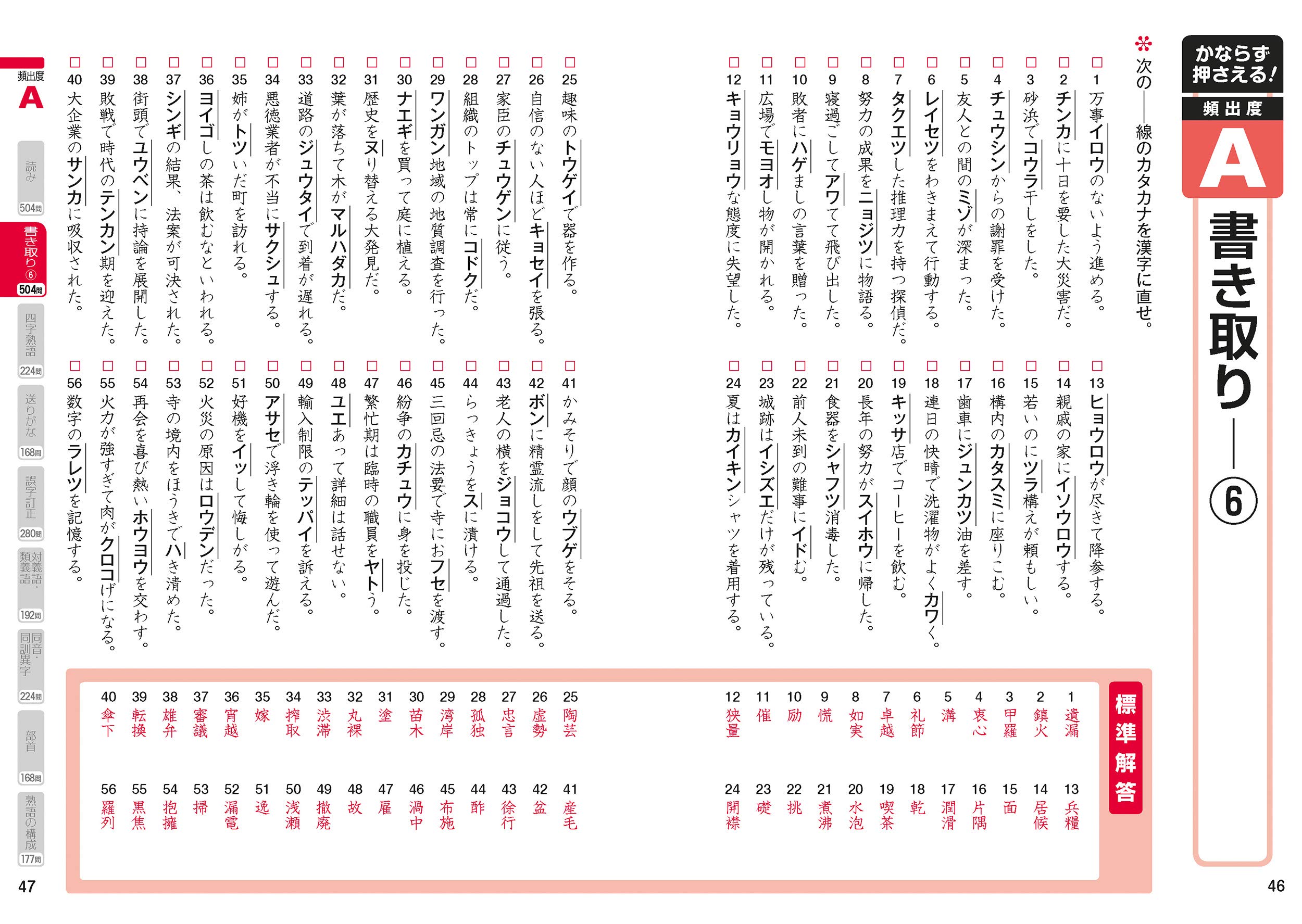 漢字検定2級 頻出度順 問題集 高橋の漢検シリーズ Amazon Com Books