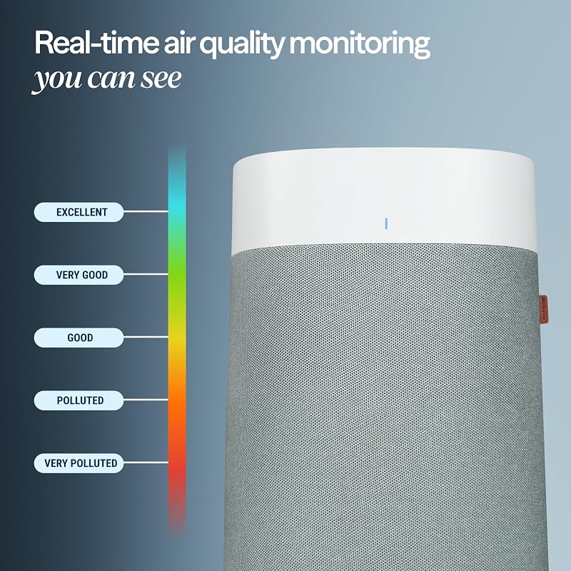 - Blue Pure 211i Max Purificateur d'air pour grandes pièces jusqu'à 141 m² – Intelligent, silencieux, technologie HEPASilent, élimine les allergènes, les poils d'animaux, la fumée