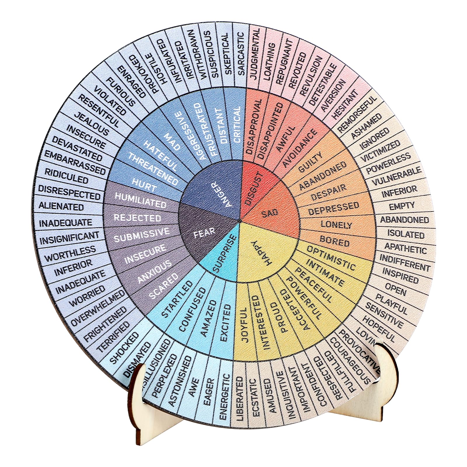 Qianyu Feelings Wheel Therapy Office Desk Decor Double Sided Round Therapy Emotions Wheel Mental Health Emotions Chart with Stand for Home School Counselor Counseling Therapist Therapy Office Decor