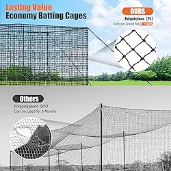 RIIFRILY Heavy Duty Baseball Batting Cage Nets,ONLY